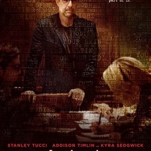 Submission 2018 on sale watch online