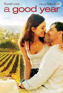 A Good Year (2006) - Rotten Tomatoes