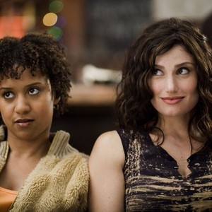 Rent | Rotten Tomatoes