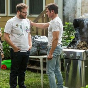 Neighbors 2: Sorority Rising - Rotten Tomatoes