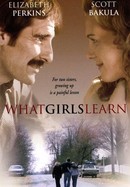 What Girls Learn poster image