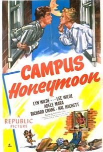 Campus Honeymoon | Rotten Tomatoes