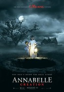 Annabelle: Creation poster image