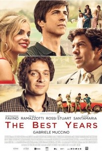 The Best Years (2020) | Rotten Tomatoes