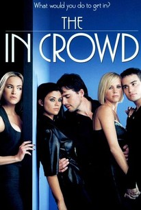 Poster for The In Crowd