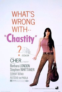 Chastity poster