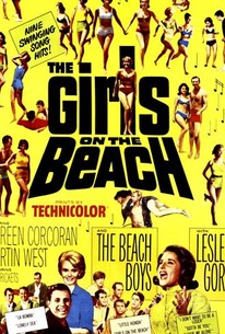 The Girls on the Beach | Rotten Tomatoes