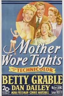 Watch trailer for Mother Wore Tights