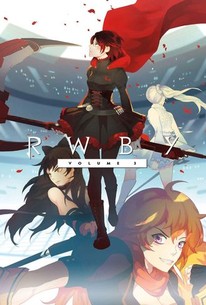 RWBY: Volume 3 | Rotten Tomatoes