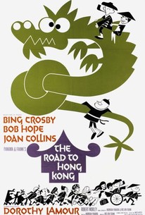 Poster for The Road to Hong Kong