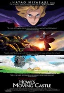 Nausicaä de la vallée du vent” de Hayao Miyazaki (Kaze no tani no Naushika)  (Film d'animation) : la critique Télérama