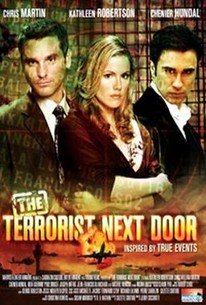 The Terrorist Next Door 2008 Rotten Tomatoes