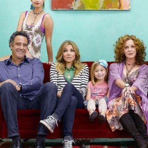 How to Live With Your Parents (For the Rest of Your Life)