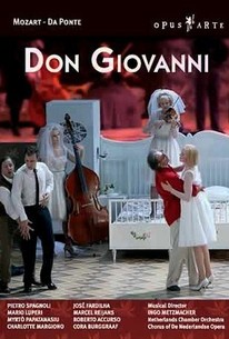 De Nederlandse Opera: Don Giovanni