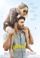 Gifted poster image