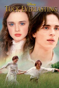 Tuck Everlasting 2002 Download Torrent