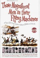 Those Magnificent Men in Their Flying Machines poster image