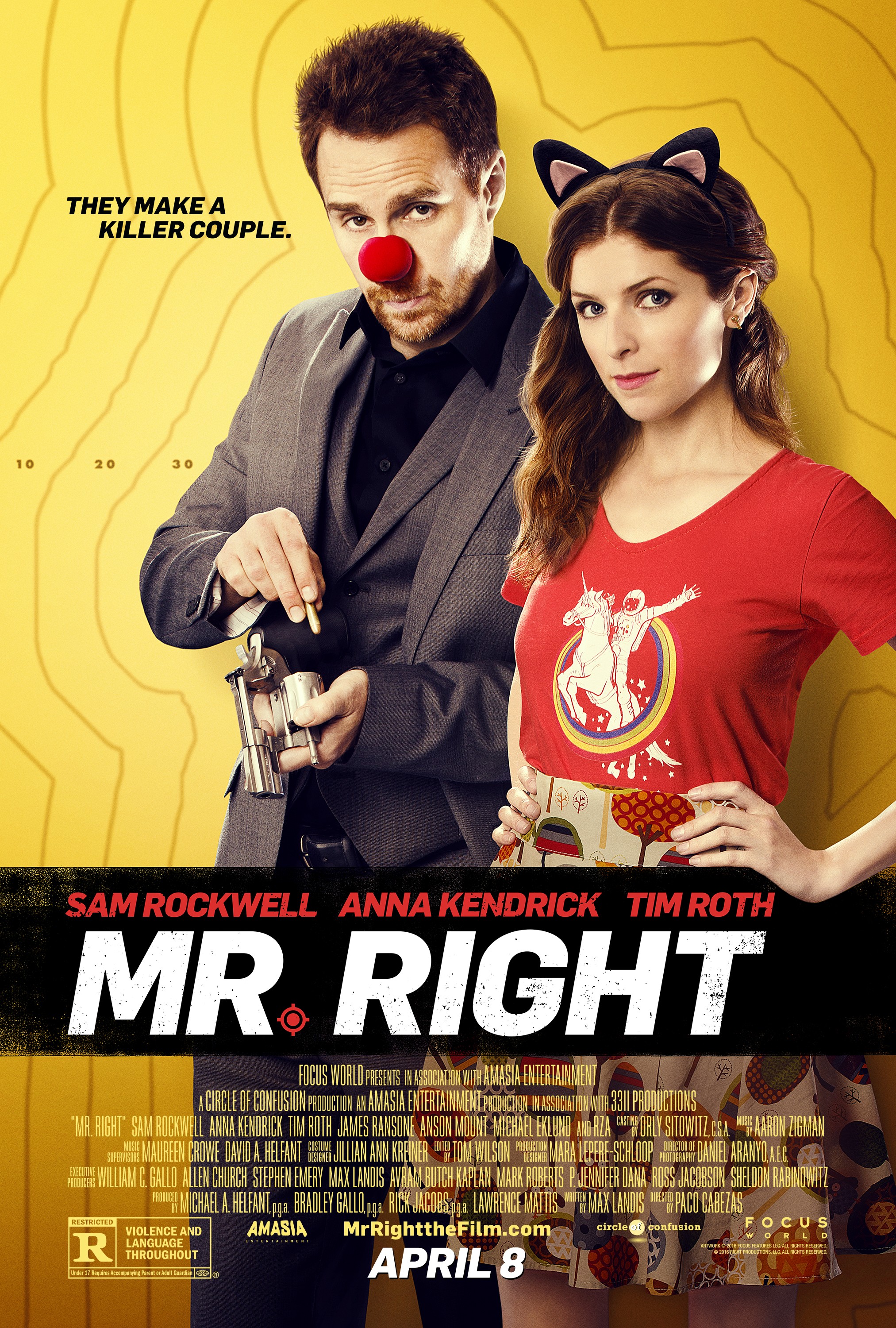 Mr Right Rotten Tomatoes