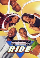 Ride poster image
