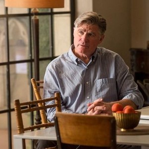 Treat Williams - Rotten Tomatoes