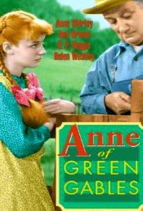 Anne Of Green Gables 1985 Rotten Tomatoes