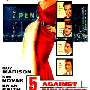 Against All Odds - Rotten Tomatoes