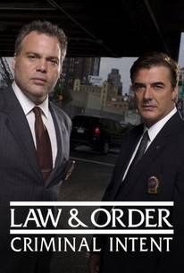 Law & Order: Criminal Intent: Season 7, Episode 12 - Rotten Tomatoes