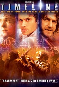 Timeline Film Stream Deutsch