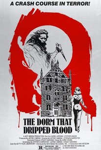 Poster for The Dorm That Dripped Blood