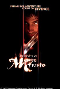 the count of monte cristo movie rotten tomatoes