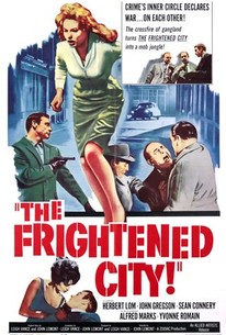 Poster for The Frightened City