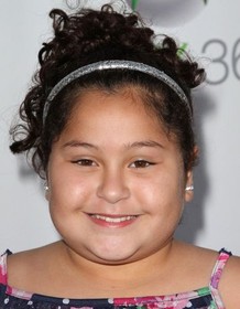 Daniella Baltodano
