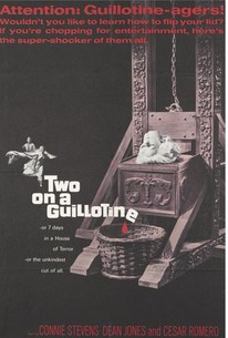 ギロチンの二人 / Two on a Guillotine