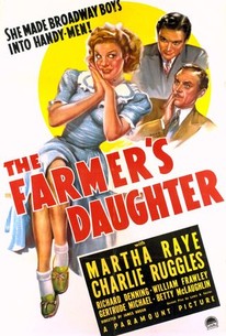The Farmer's Daughter | Rotten Tomatoes