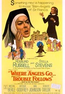 Where Angels Go, Trouble Follows poster image