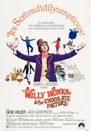 Willy Wonka and the Chocolate Factory poster image