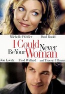 27 dresses cheap rotten tomatoes