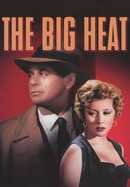 The Big Heat poster image