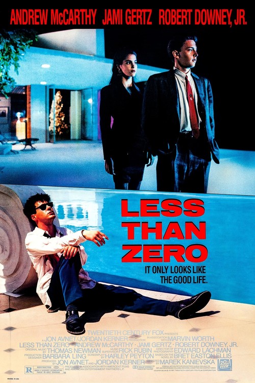 Less Than Zero poster