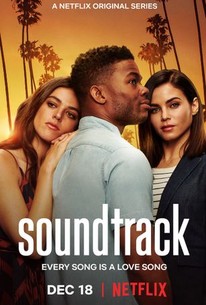 IMDb TV  Soundtracks, Scores and More!