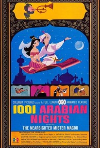 1001 Arabian Nights | Rotten Tomatoes