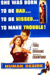 Poster for Human Desire