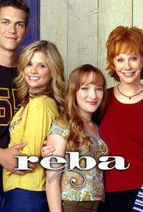 Reba' Cast: Where Are They Today?