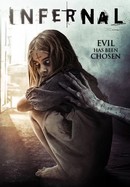 Angels of Death - Rotten Tomatoes