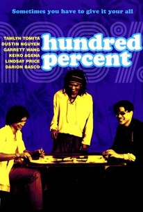 Poster for Hundred Percent