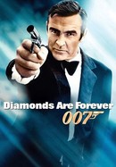 Diamonds Are Forever poster image