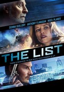 The List poster image