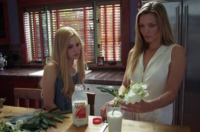 White Oleander | Rotten Tomatoes