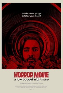 Watch trailer for Horror Movie: A Low Budget Nightmare