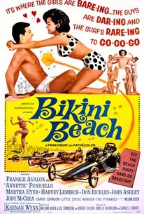 Poster for Bikini Beach